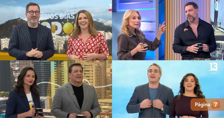 Favorito volvió a liderar el podio del rating matinal: así quedó la competencia de este jueves
