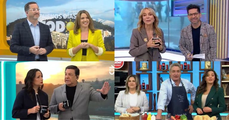 Favorito no decae y nuevamente lidera el rating matinal: así quedó el podio de este lunes