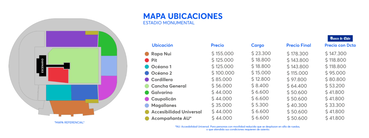 Limp Bizkit llega al Estadio Monumental con su único concierto en Chile: revisa venta de entradas