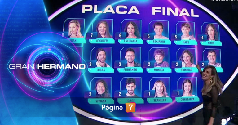 Exparticipante de Gran Hermano preocupó al contar que se fracturó dos costillas: 