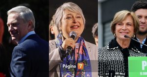 Encuesta Panel Ciudadano