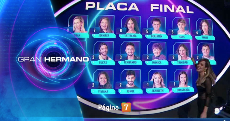 Ex Gran Hermano transparentó duro quiebre amoroso tras más de un año de relación: 