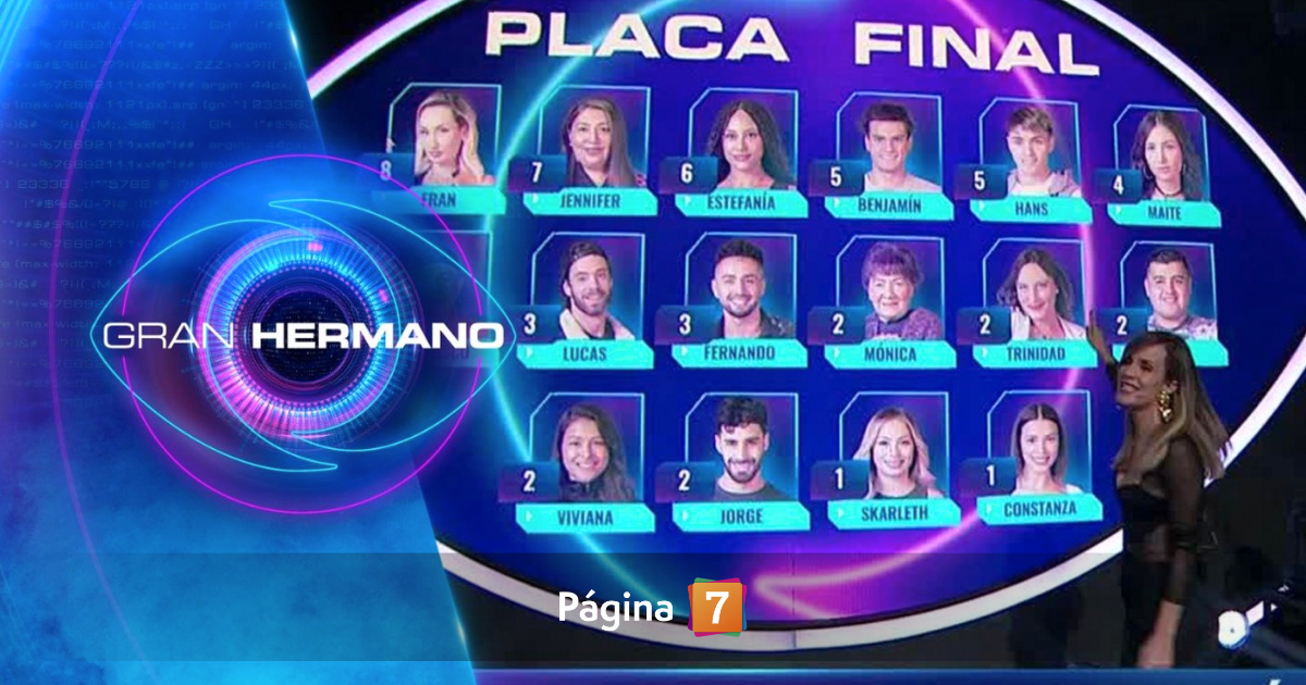 Ex Gran Hermano transparentó duro quiebre amoroso