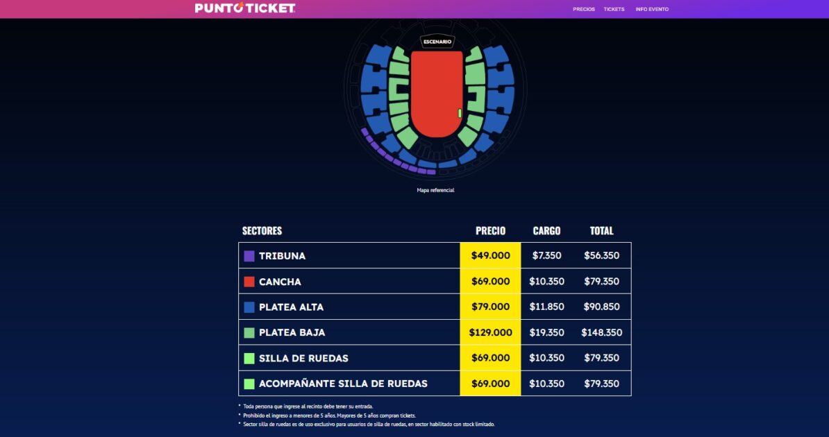 Valor de entradas para Megadeth en Chile en 2026