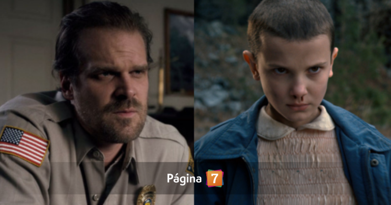 Escándalo en Stranger Things: revelan que Millie Bobby Brown denunció acoso de compañero de elenco