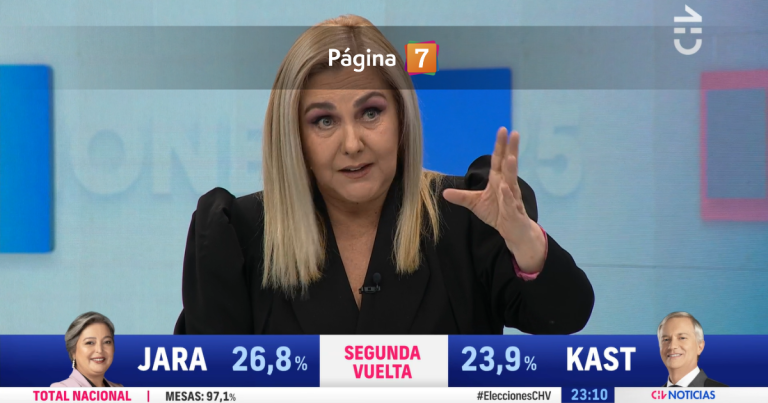 ¿Qué pasará con los votos de Parisi? La proyección de Pamela Jiles para segunda vuelta presidencial