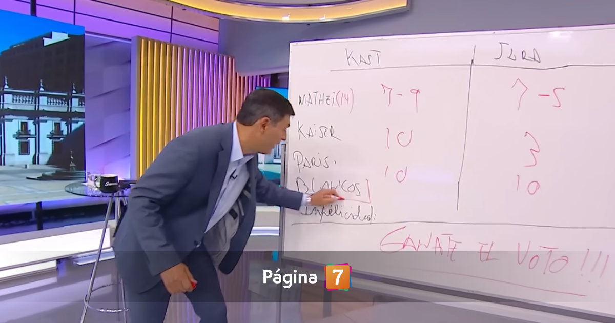 "No se enojen conmigo": el inquietante pronóstico de Parisi para la segunda vuelta presidencial