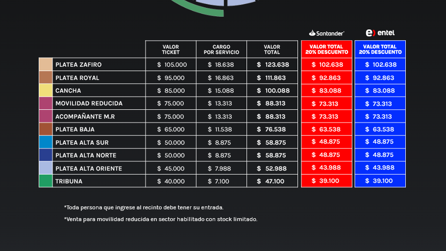 ¡Atención fans! Jackson Wang regresa a Chile con su concierto MAGICMAN 2: mira fecha y precios aquí