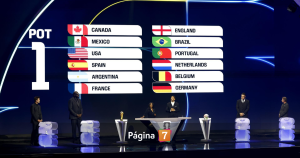 Sorteo Mundial 2026