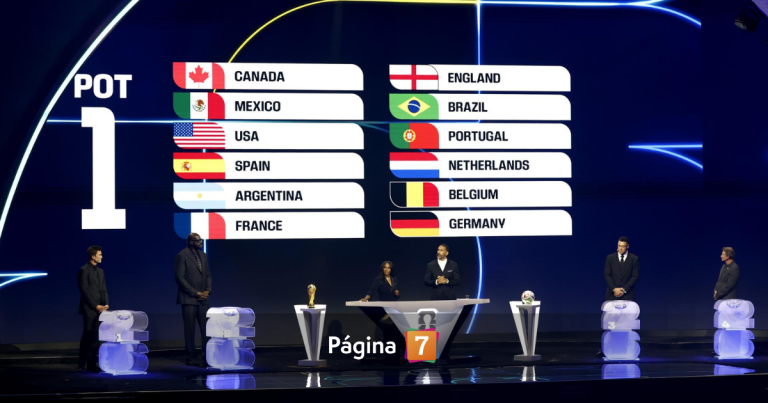 Así quedaron los grupos del Mundial 2026: Argentina, la gran favorecida