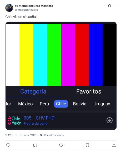 ¿Por qué se cortó la señal de Chilevisión? Canal se fue a “negro” y generó lluvia de comentarios