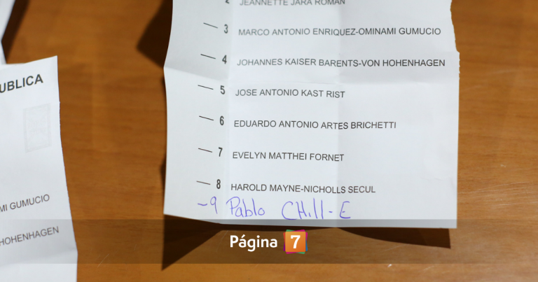¿Qué pasa con los votos nulos? La interrogante ante el posible panorama en segunda vuelta