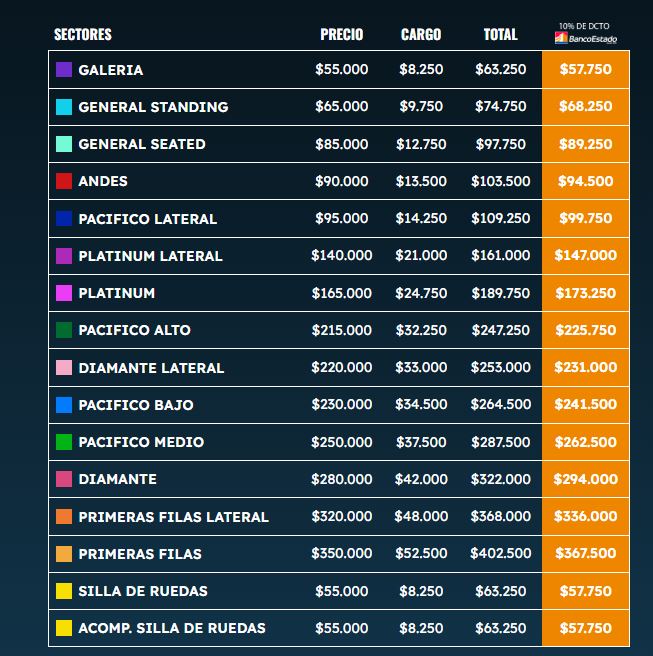 Andrea Bocelli regresa a Chile para celebrar sus 30 años de carrera: cuándo y cómo comprar entradas