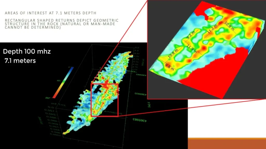 Investigador asegura que encontró el Arca de Noé: hallazgo de pasillos bajo tierra refuerzan teoría
