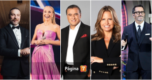 Lideran Neme y Ramón Ulloa: Cadem 5C revela a los rostros de medios mejor evaluados y más conocidos