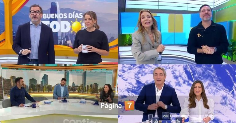 Canal sigue imparable y otra vez tumbó a la competencia en el rating matinal de este martes 21