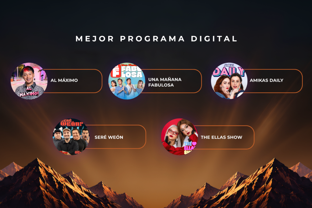 Mejor programa digital Premios Cordillera 2026