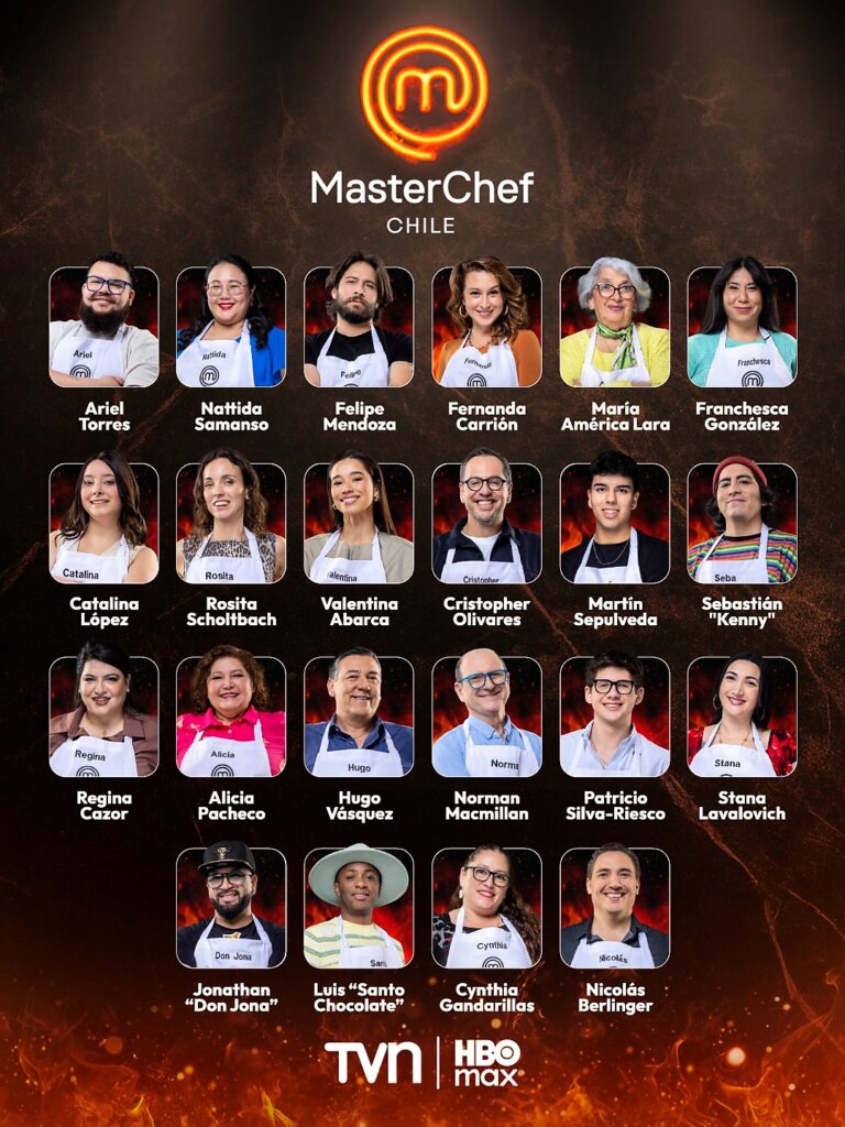 MasterChef Chile definió a sus 22 participantes tras emocionante capítulo: así le fue en rating
